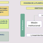 DEFINICIONES ESTRATÉGICAS CONCEJO MUNICIPAL. MARTES 13 DE AGOSTO DE 2024