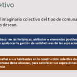 TALLER DE IMAGEN OBJETIVO Y LINEAMIENTOS ESTRATÉGICOS. VIERNES 02 DE AGOSTO DE 2024