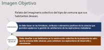TALLER DE IMAGEN OBJETIVO Y LINEAMIENTOS ESTRATÉGICOS. VIERNES 02 DE AGOSTO DE 2024